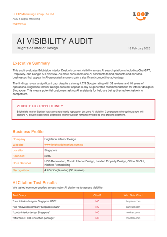 Sample AI Visibility Audit Report